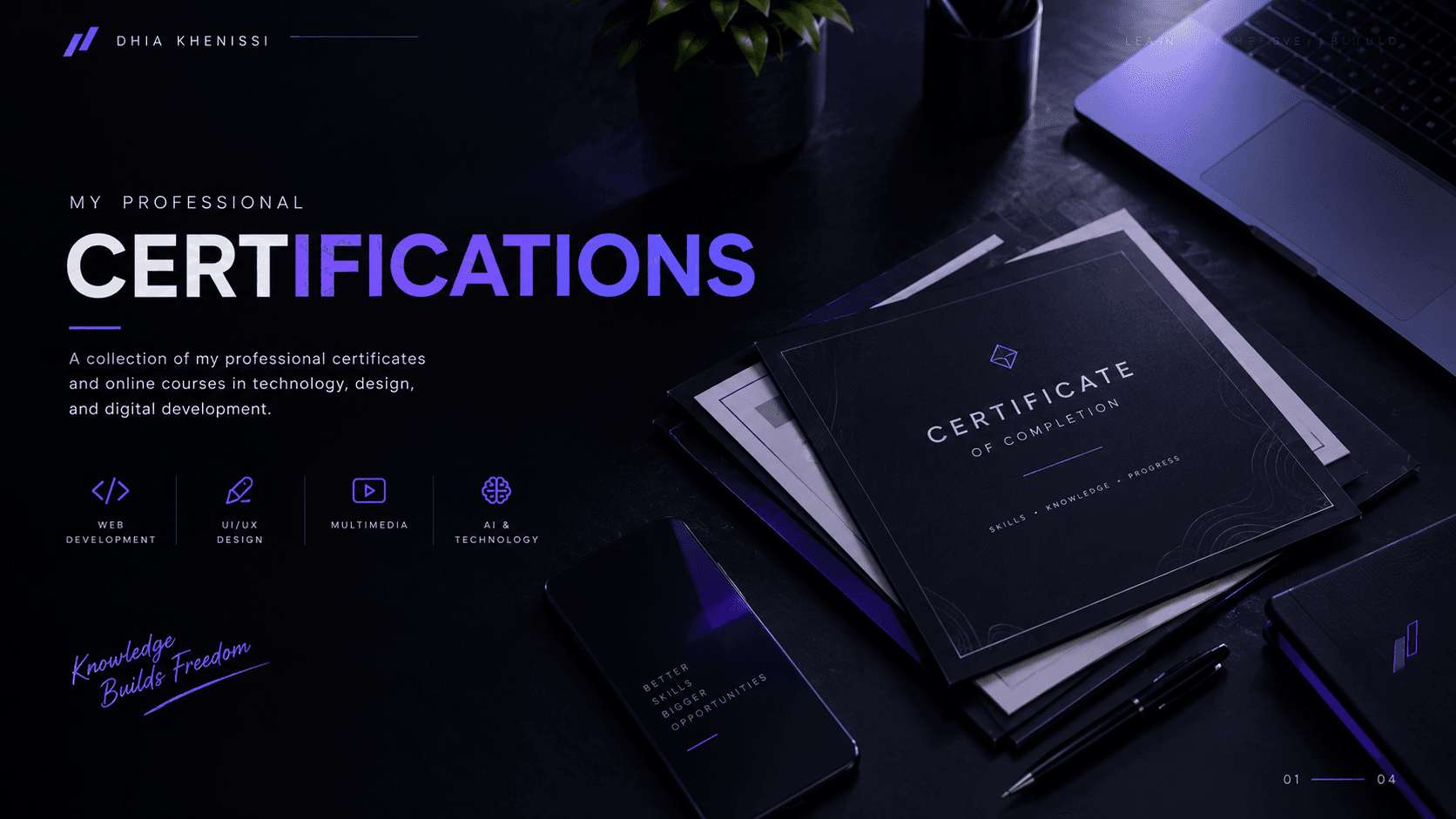 Professional Certifications cover